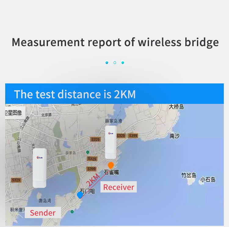 WiFi Bridge, wireless Bridge, CPE